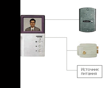 Установка  и ремонт домофонов,  вызывных панелей,  видеокамер