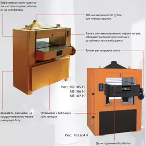 Рейсмусовый станок MB204А