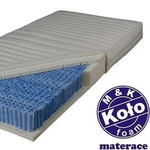 ортопедический матрас Czar Nocy (Чары Ночи) M&K FOAM KOLO