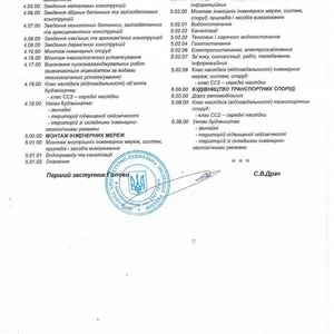 Продам  готовую ООО с НДС и лицензией на строительство в Святошинском 