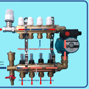 Теплый пол. Коллектор 3 контура заводская сборка