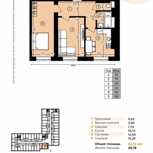 В продаже 2-к квартира в новострое. Центр