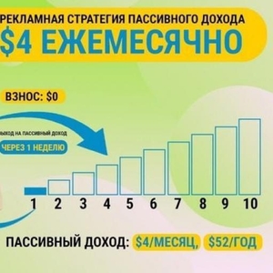 Суперкопилка инвестор Киев