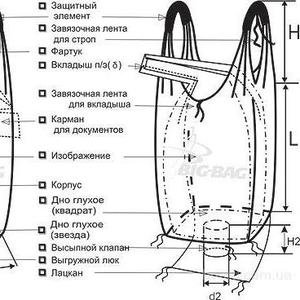 Полипропиленовые мешки(Биг-бэги)и контейнера